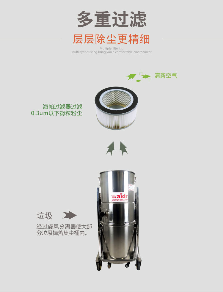无线工业吸尘器 无线工业吸尘器
