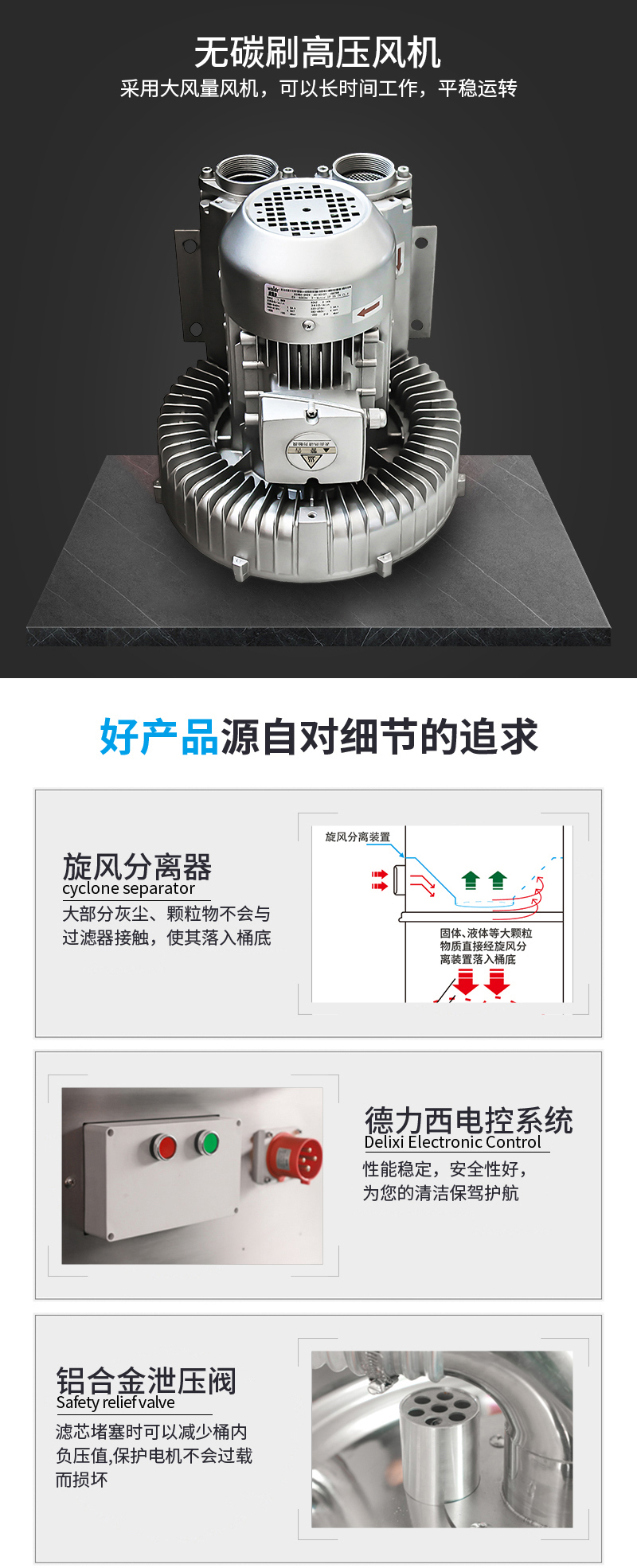 CNC專用配套吸塵器電機