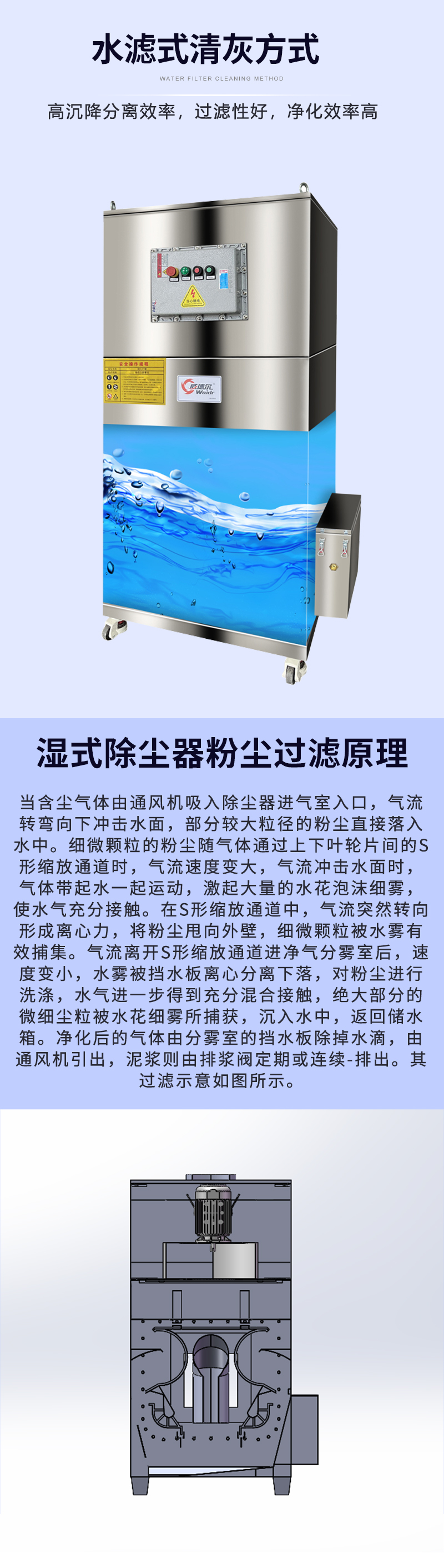 濕式除塵器2_03.jpg
