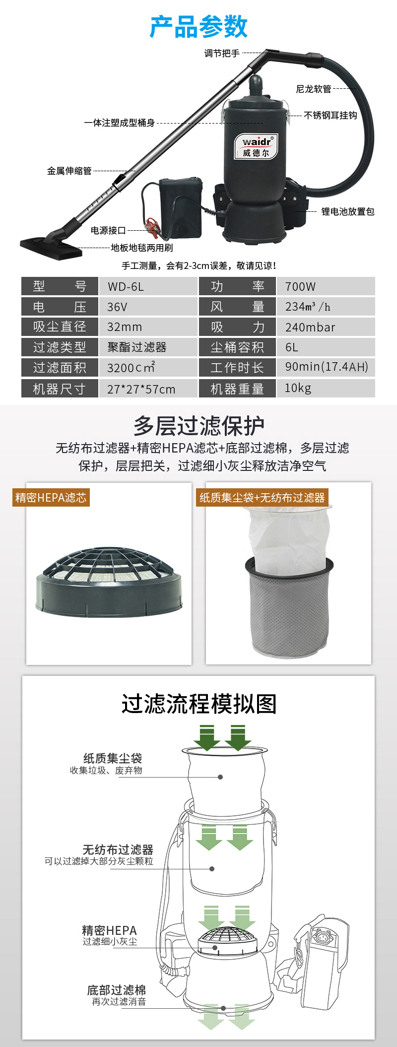 肩背式吸塵器,鋰電池肩背式吸塵器