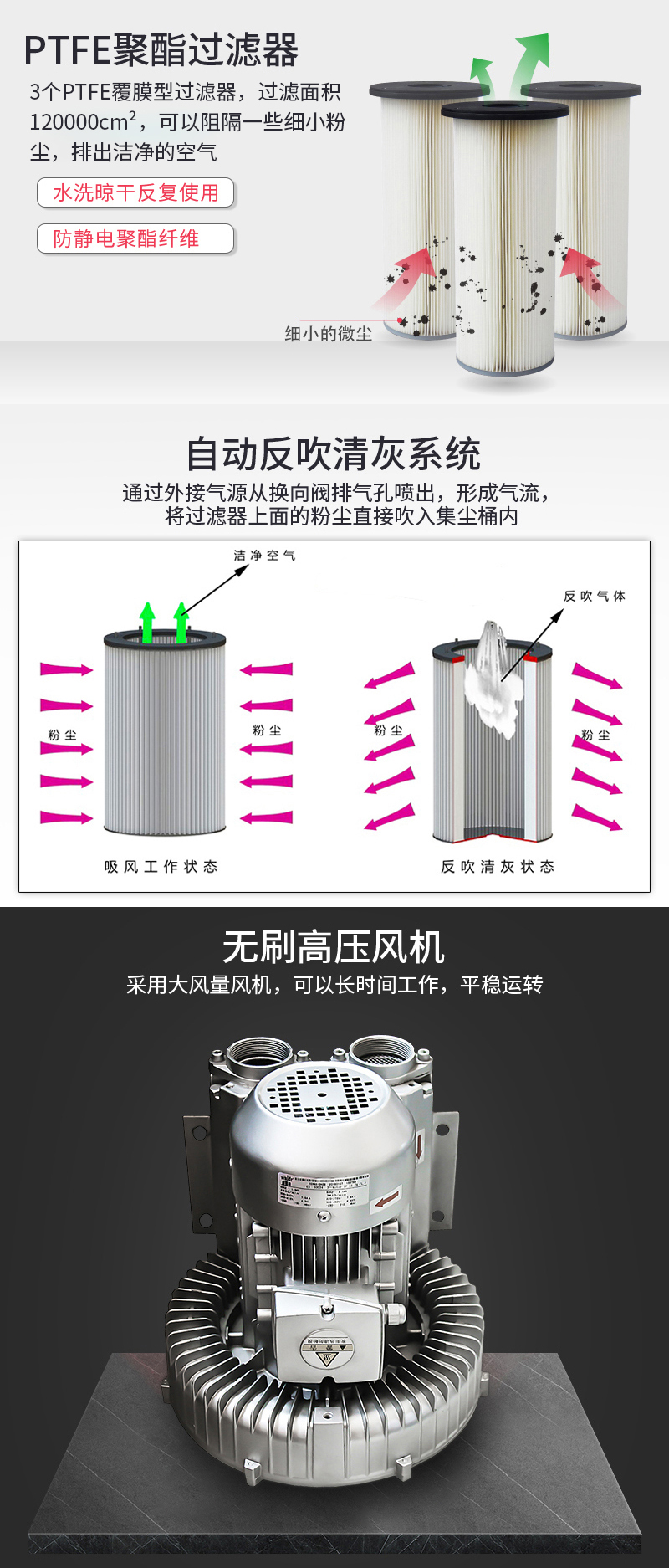 脉冲反吹工业吸尘器滤芯