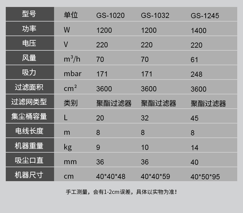 GS系列详情_09.jpg