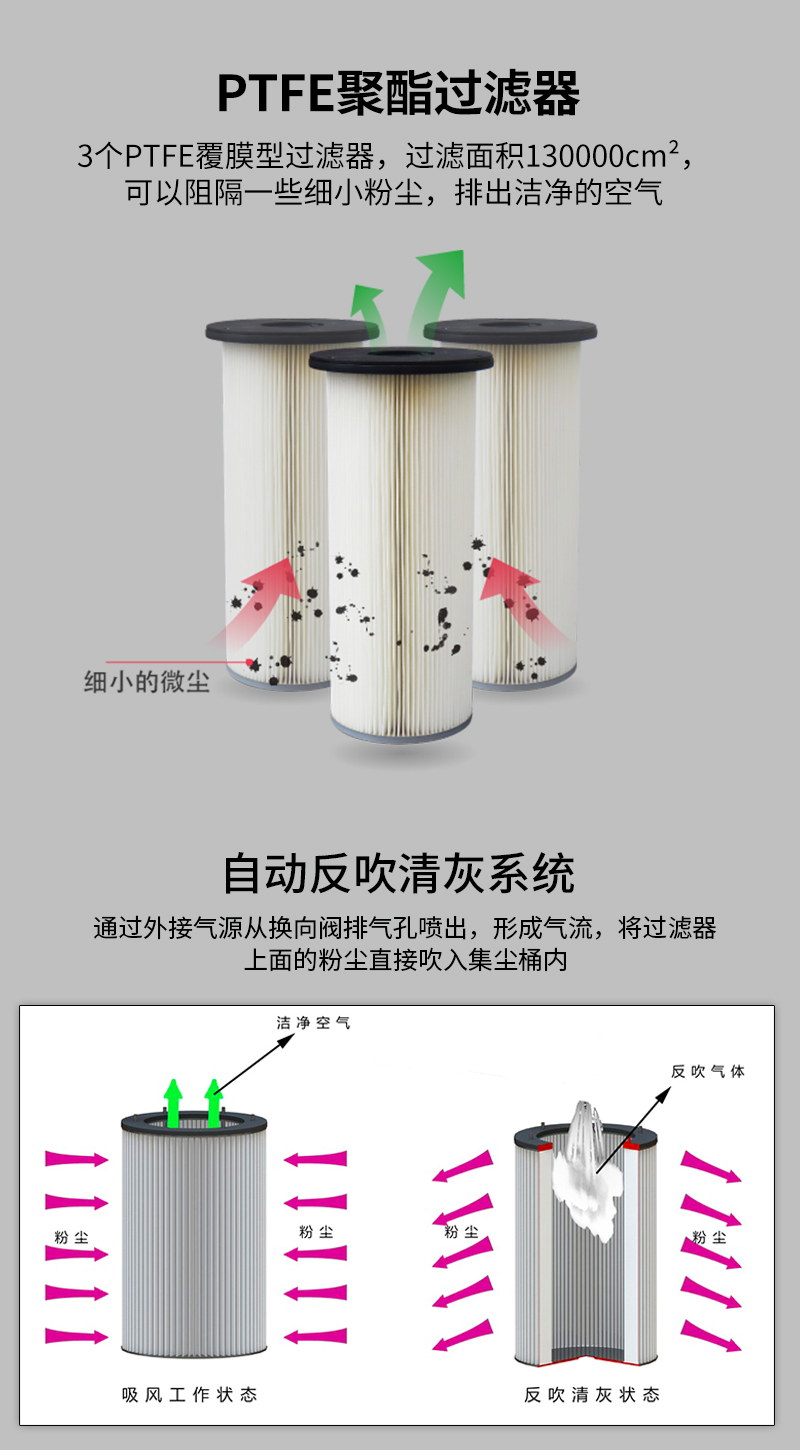 脉冲反吹详情_06.jpg
