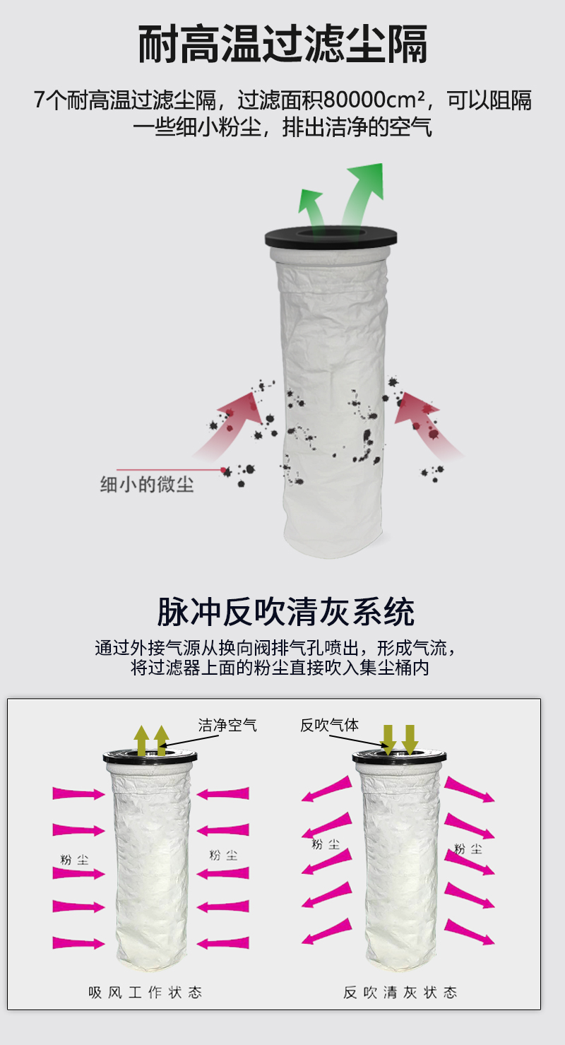耐高温详情1_05.jpg