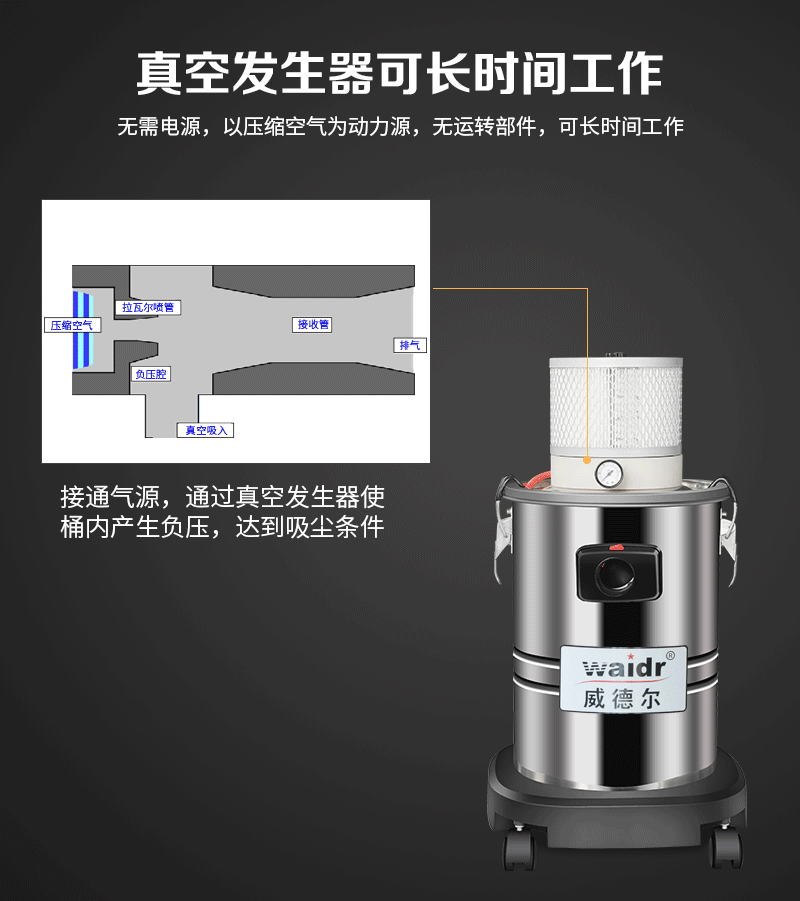 气源气动工业移动式吸尘器原理