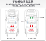 文章附圖